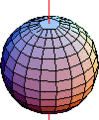 99px-Rotating_Sphere